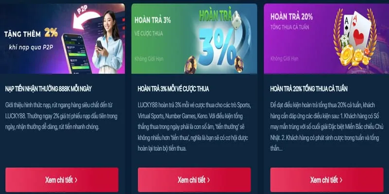 Khuyến mãi VIP R88